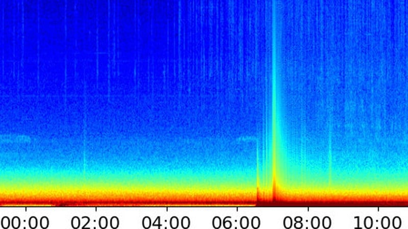 A spectrogram charting signal frequency changes in Wexford showed a notable spike this morning (Credit: Irish National Seismic Network)