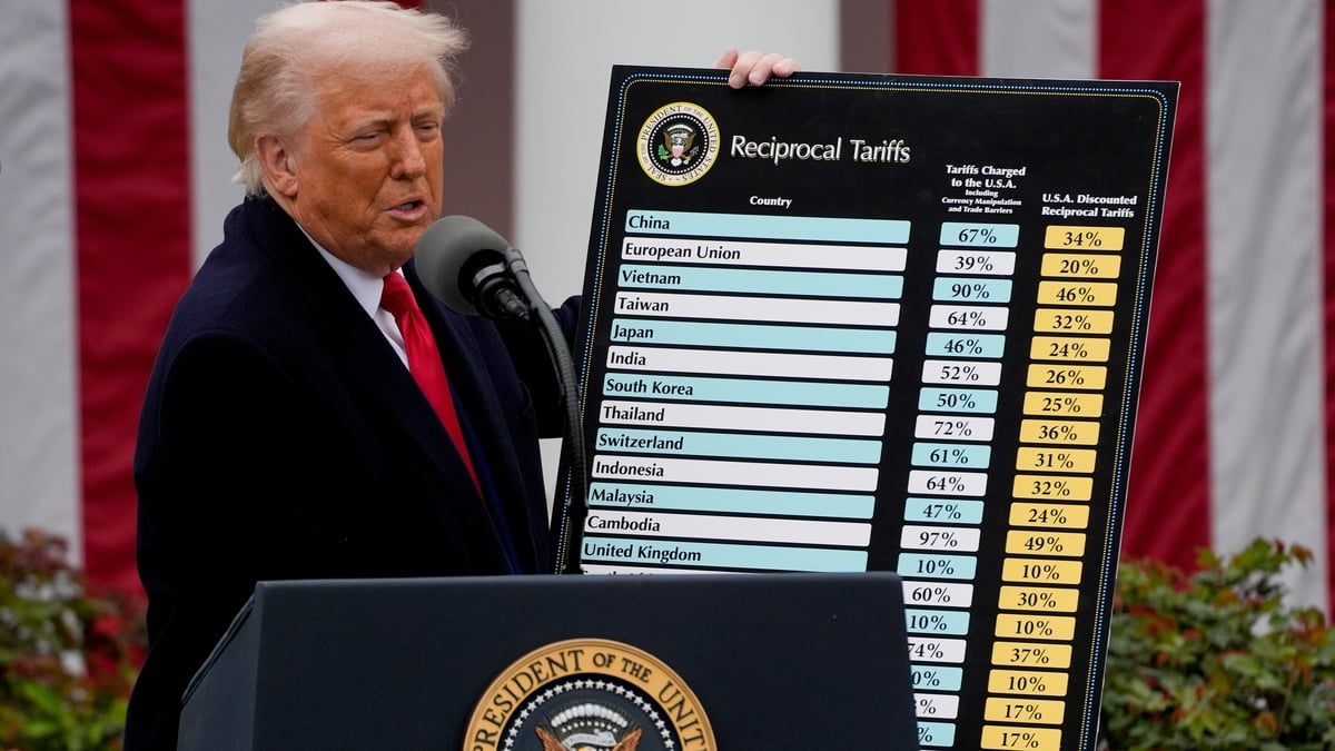 Will Donald Trump's tariffs cause a global recession?