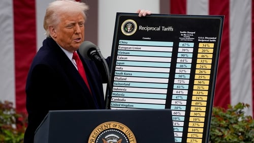 President Trump said the implementation of 'reciprocal' tariffs on countries worldwide is a 'declaration of economic independence'