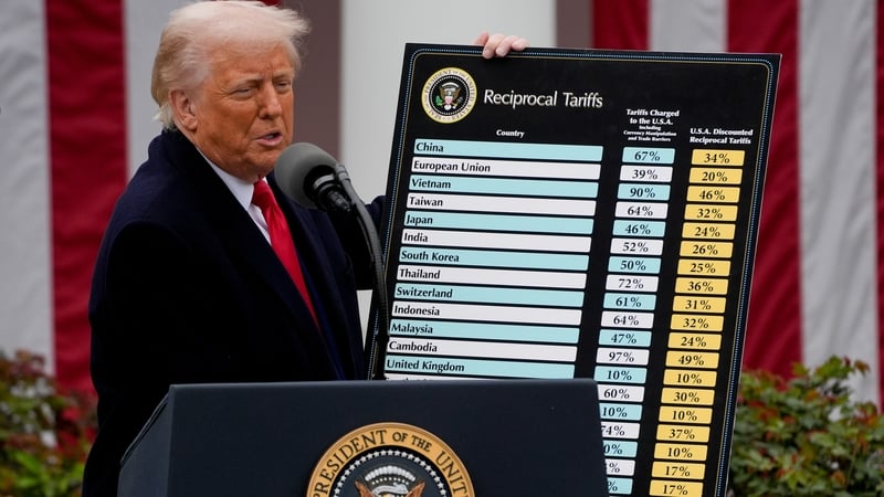 President Trump said the implementation of 'reciprocal' tariffs on countries worldwide is a 'declaration of economic independence'