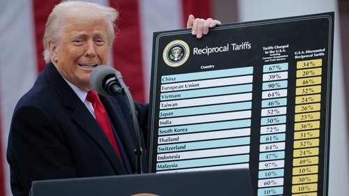 The US is pushing ahead with country-specific tariffs from tonight
