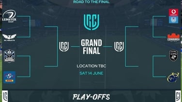 URC quarter-finals preview