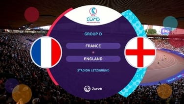 Euro 2025: France 2-1 England | Highlights