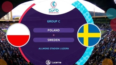 Euro 2025: Poland 0-3 Sweden | Highlights