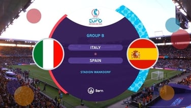 Euro 2025: Italy 1-3 Spain | Highlights