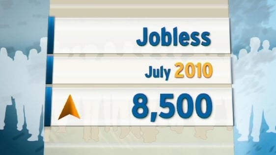 Unemployment on the rise, 2010