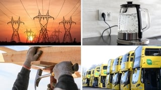 Housing, transport, energy, water services
