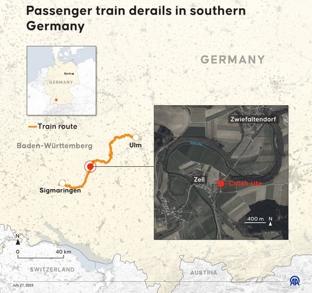 An infographic titled "Passenger train derails in southern Germany"