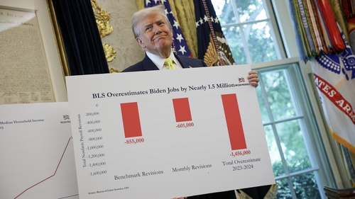 US President Donald Trump has nominated a new Bureau of Labor Statistics boss
