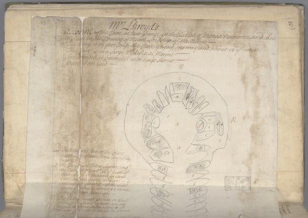 The Discovery of Newgrange Letter from Edward Lhuyd, January 29, 1700 respecting the cave at New Grange Virtual Record Treasury of Ireland Molyneux Papers