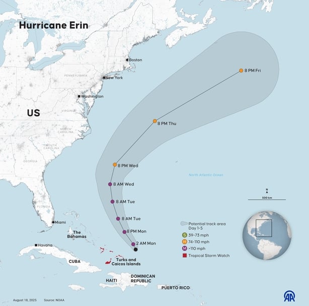 An infographic titled "Hurricane Erin"