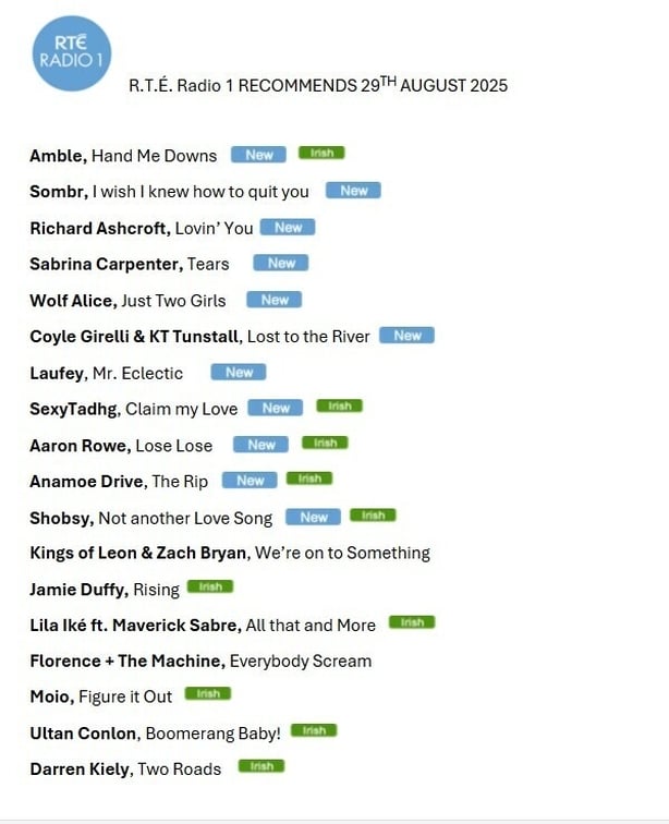 TRACK LISTING