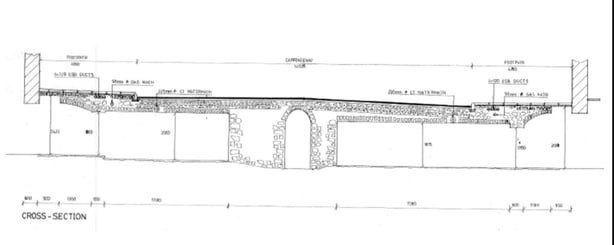 Cross section through the areas, cellars and central culvert of O'Connell Street