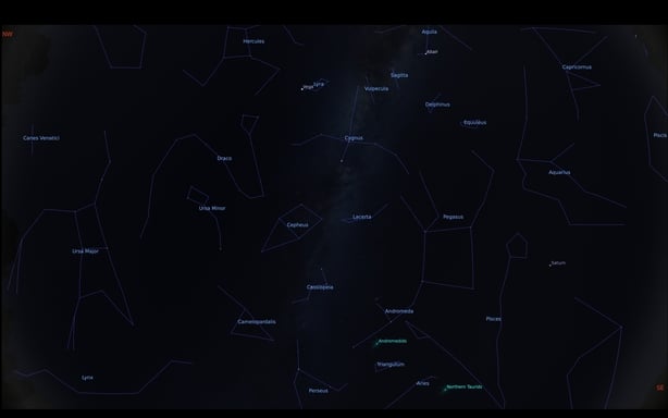 Ursa Major and Ursa Minor along with The Pole Star and other circumpolar constellations viewable all year round