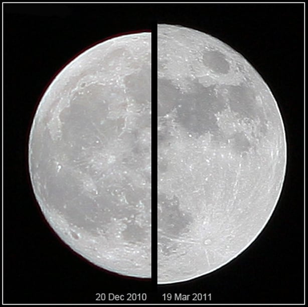 Image showing the difference in size between a normal moon and a supermoon 