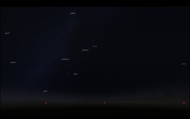 The southern sky in mid-November showing the location of Jupiter and Saturn on either side of Orion