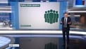 Ireland's population could reach 7.6 million over the next 40 years Ireland's population could reach 7.6 million over the next 40 years