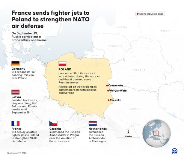 An infographic details supports being sent to Poland fromNATO allis