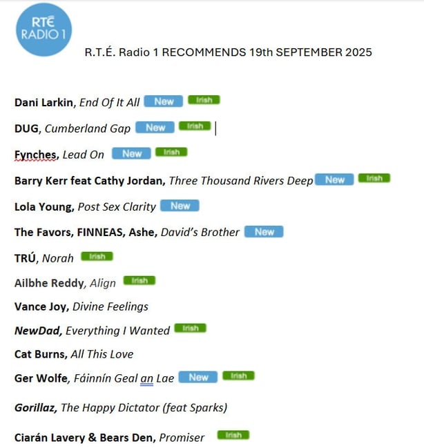Radio 1 Recommends