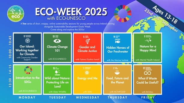 Schedule of events for Eco Week 