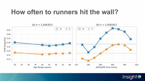 Marathon graphic 5