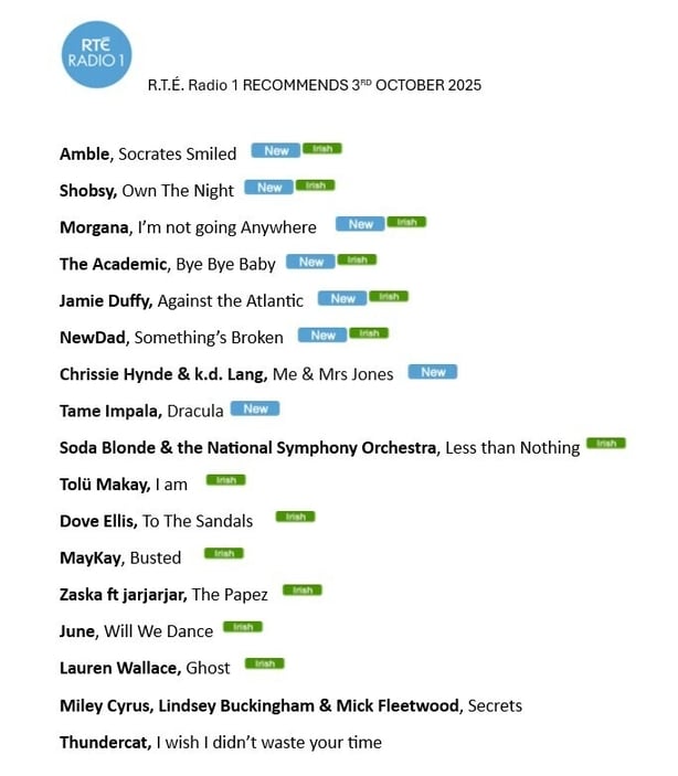 RECOMMENDS MUSIC