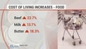 Pressure mounts for cost of living measures in Budget 2026
