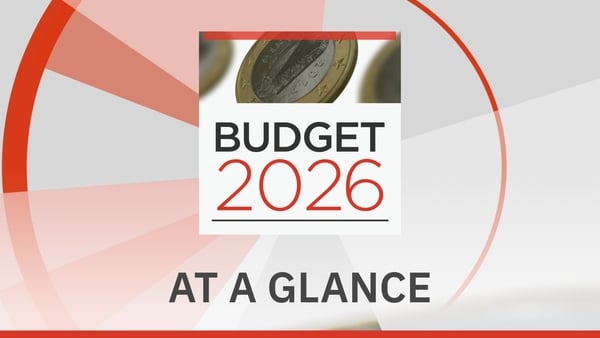Budget 2026 at a glance