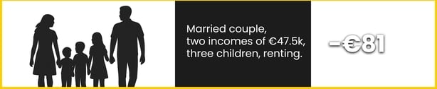 MARRIED-THREE-KIDS