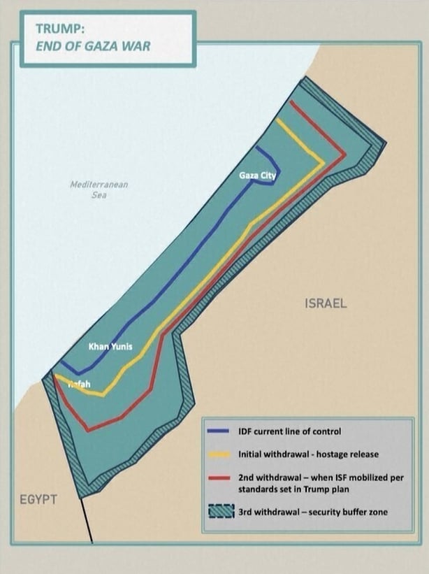 Gaza IDF withdrawal 