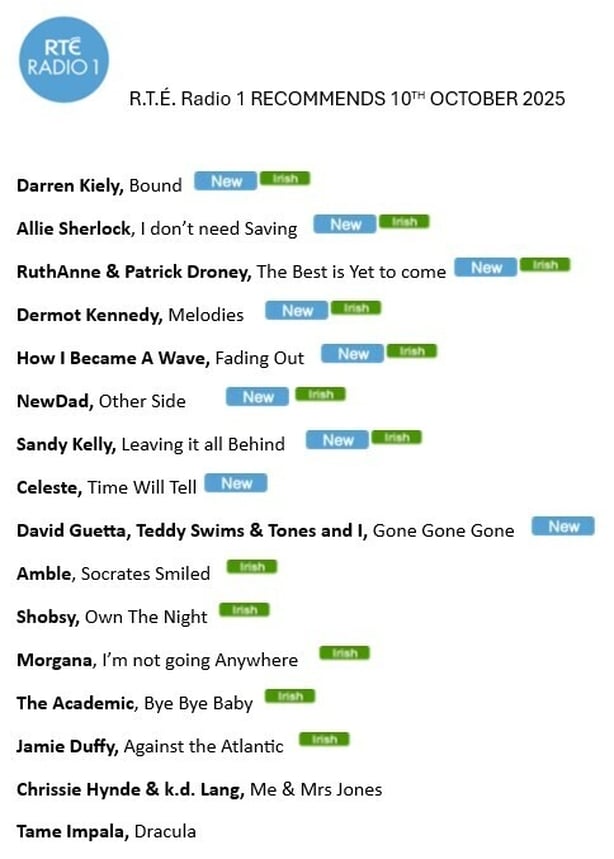 RECOMMENDS