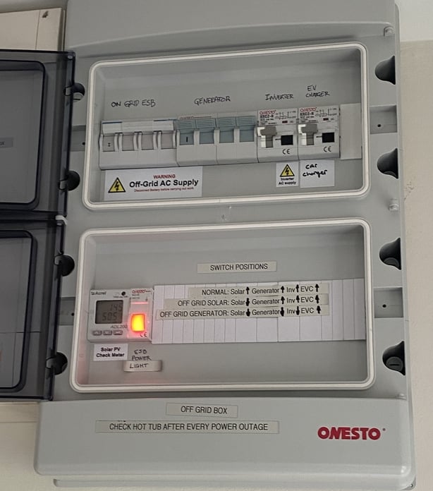 Inside view of fuse box
