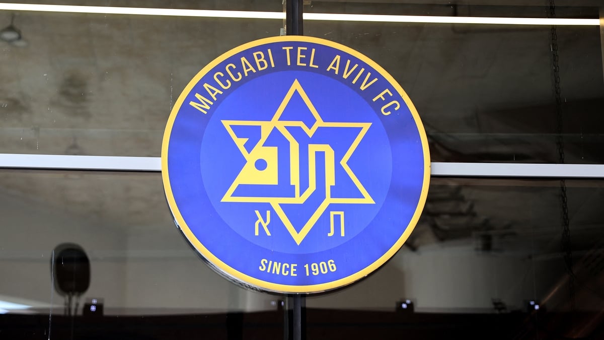 What we know about Maccabi Tel Aviv’s match against Aston Villa