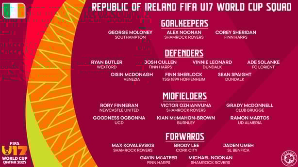 Republic of Ireland Under 17 World Cup squad
