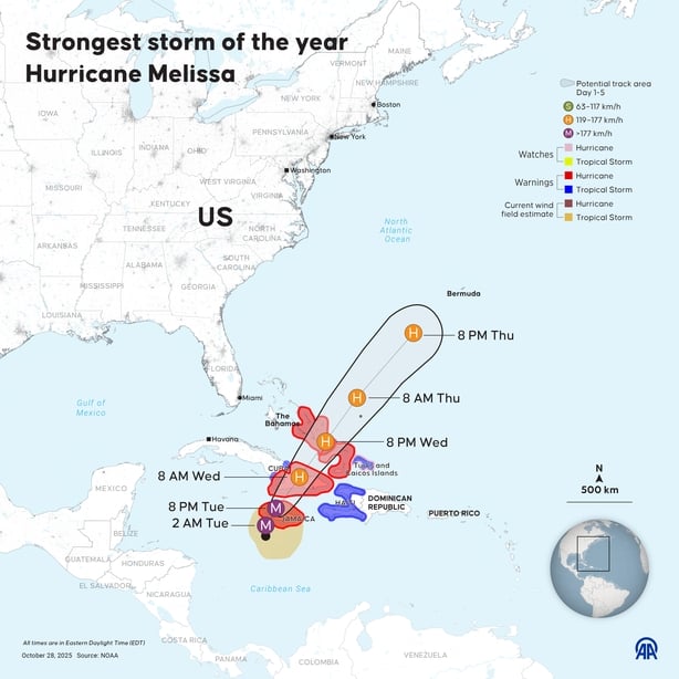 A map shows the projected path of Hurricane Melissa in the coming days