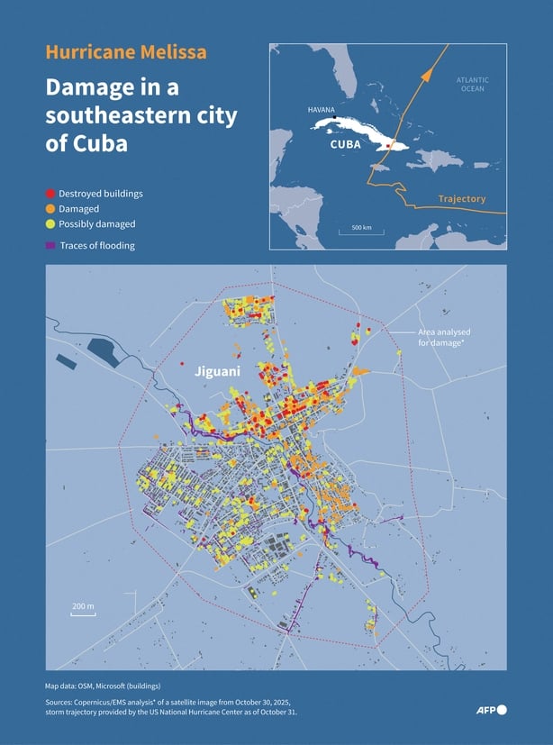 nfographic with a map showing the damage caused by Hurricane Melissa in the city of Jiguani, near Santiago de Cuba,