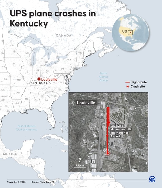 infographic titled UPS plane crashes in Kentucky