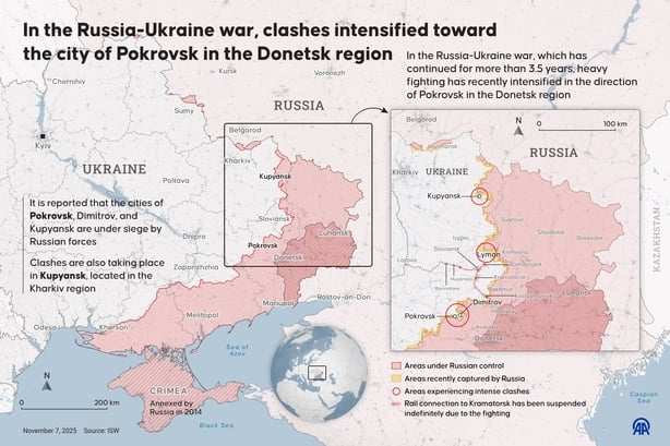 An infographic titled showing battle lines in the Russia-Ukraine war near the city of Pokrovsk