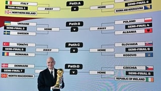 FIFA President Gianni Infantino_World Cup