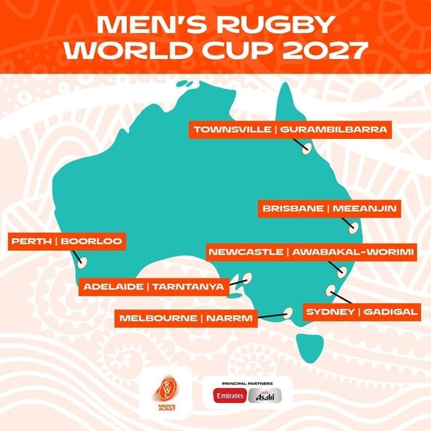 RWC Australia 2027 - Host Cities