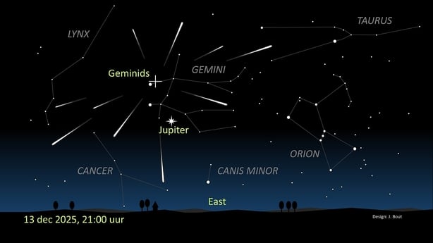 Map showing the location of the constellation Gemini the location of both the Geminids meteor shower and of Jupiter this winter