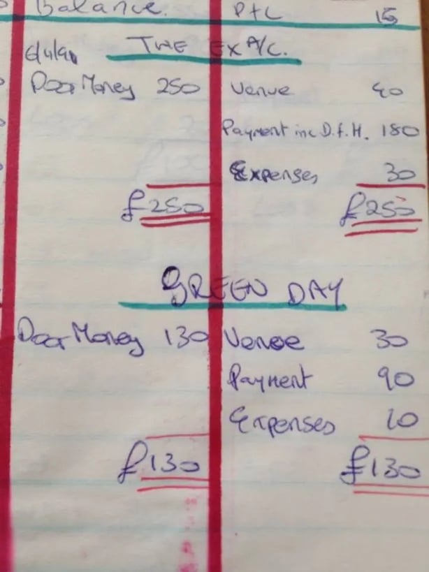 Accounts for Green Day Hope Collective show at The Attic, Dublin 1991 