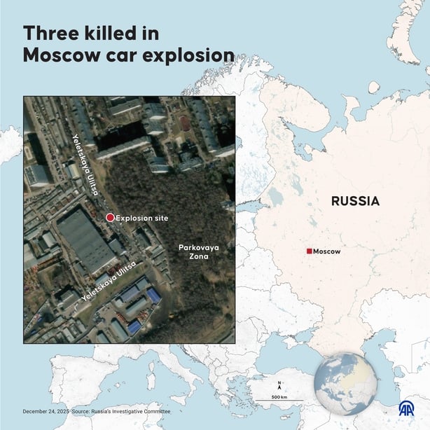 An infographic titled 'Three killed in Moscow car explosion'