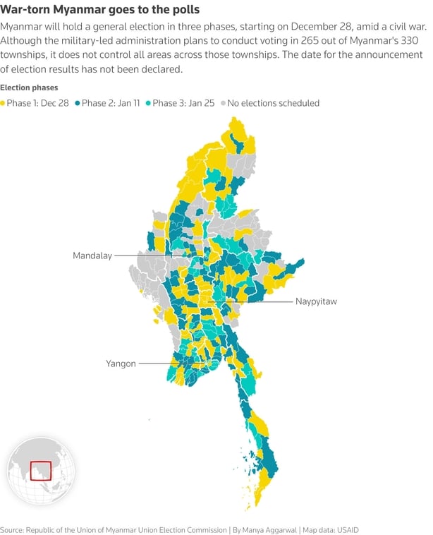 War-torn Myanmar goes to the polls