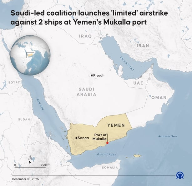 An infographic titled "Saudi-led coalition launches 'limited' airstrike against 2 ships at Yemen's Mukalla port" created in Ankara, Turkiye on December 30, 2025. (Photo by Elif Acar/Anadolu via Getty Images)