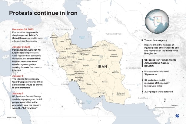 ISTANBUL, TURKIYE - JANUARY 9: An infographic titled "Protests continue in Iran" created in Istanbul, Turkiye on January 9, 2026. (Photo by Efnan Ipsir/Anadolu via Getty Images)