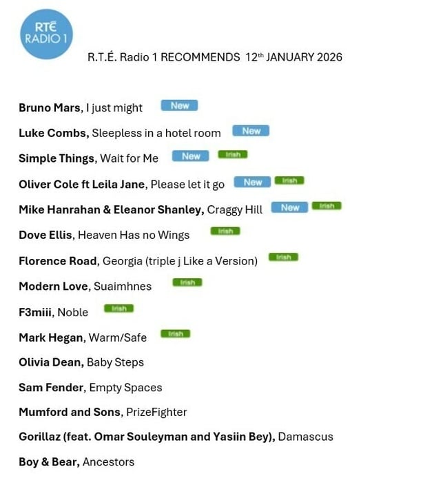 RTE RADIO 1 RECOMMENDS