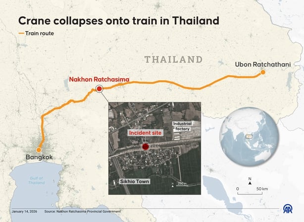  An infographic titled "Crane collapses onto train in Thailand" c 