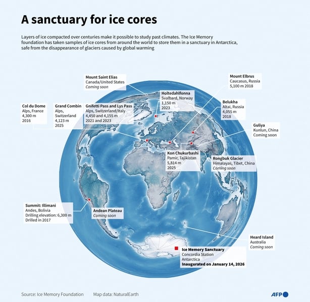 nfographic with a world map show where ice core samples were taken