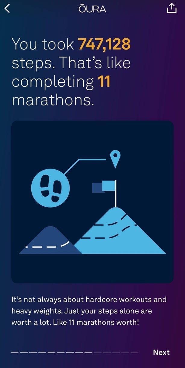 a screenshot of a fitness tracker